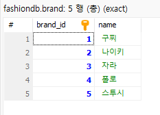 table_brand.png