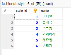 table_style.png