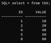 table.B.png